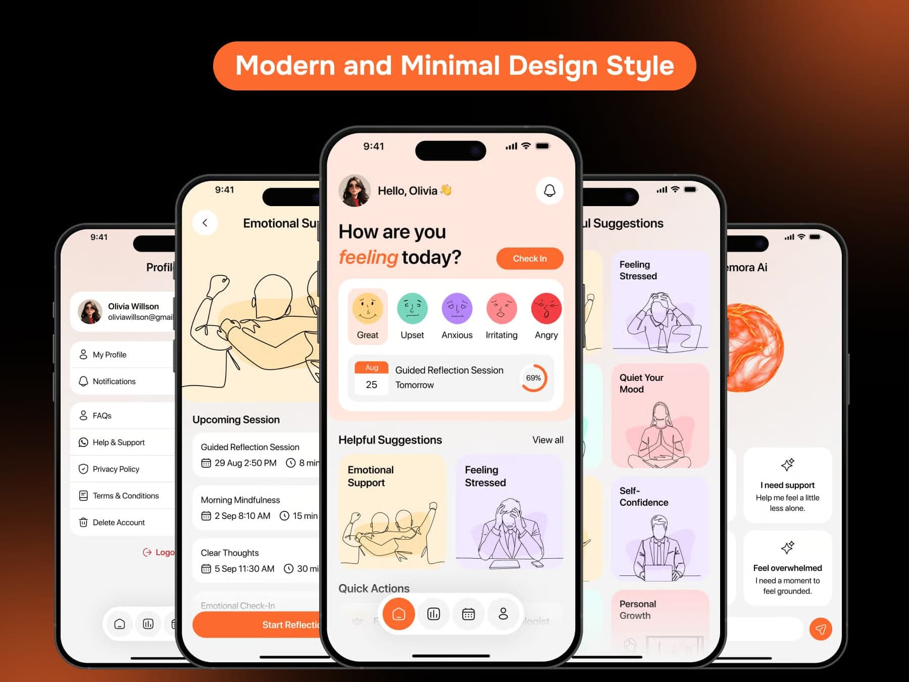AI Care App UI Kit (demo) — image 2