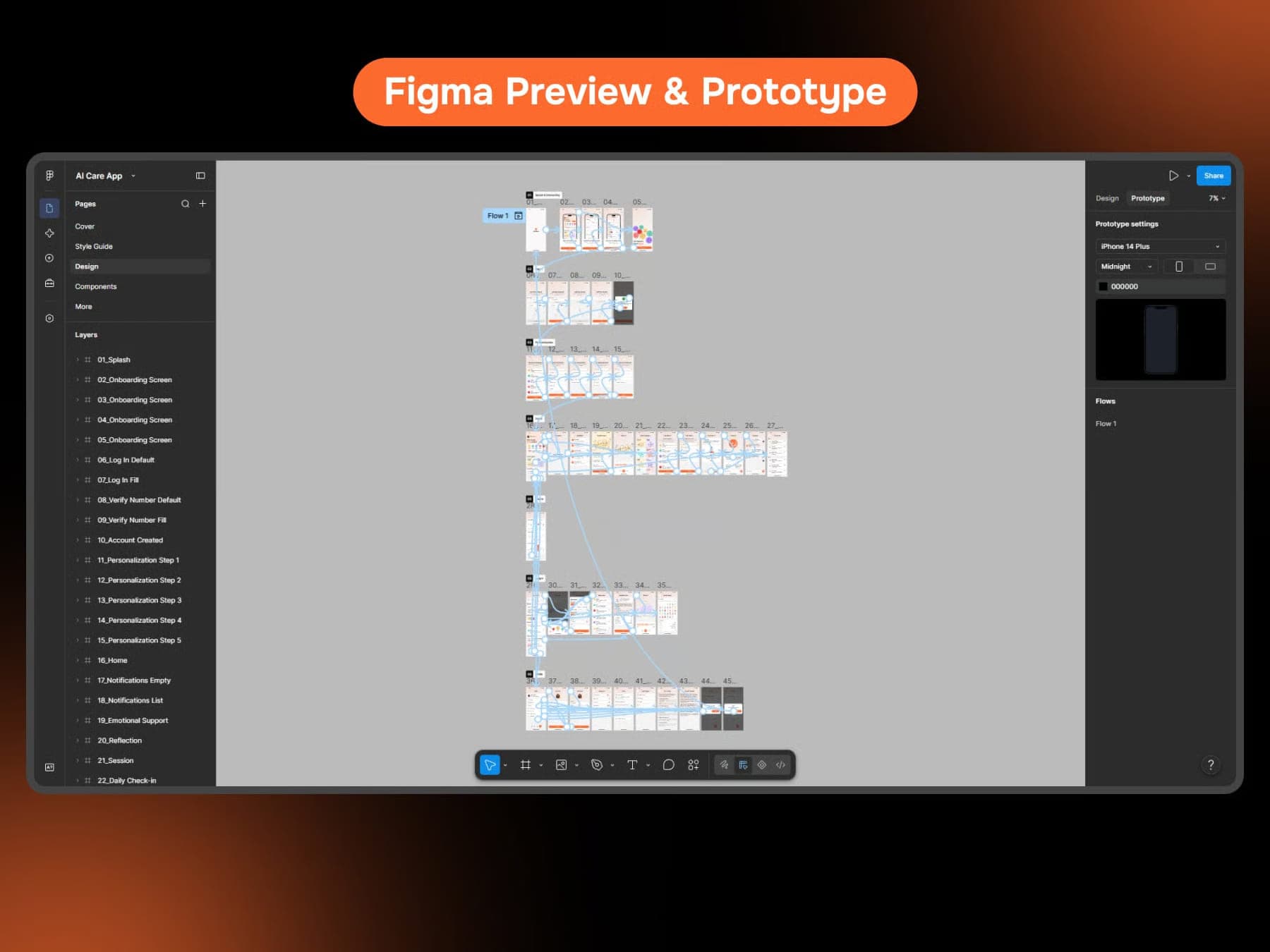 AI Care App UI Kit (demo) — image 4